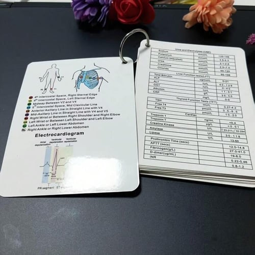 فلاش كارد التمريض