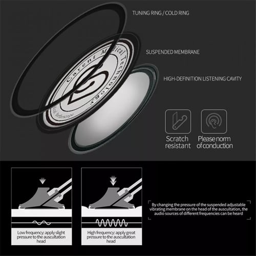 سماعة طبية - سماعة طبيب - ازرق غامق من كيرنت