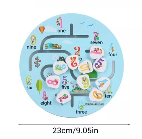 متاهة الأرقام