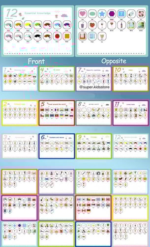 صندوق الحروف الانجليزية