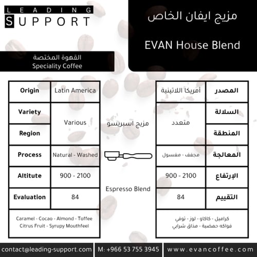 سوق الجملة - تعبئة 250 جرام - 5 كيلوجرام - من إختي...