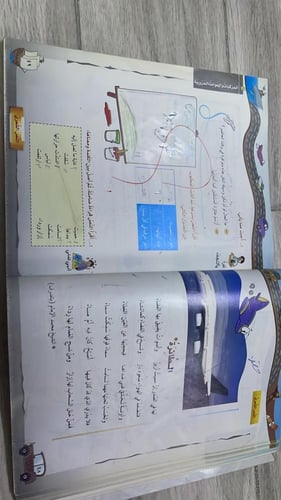 لغتي الجميلة للصف الرابع الابتدائي الفصل الدراسي ا...