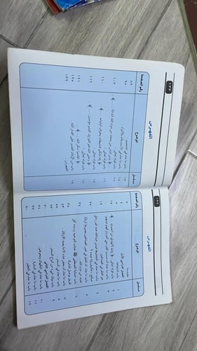 التوحيد للصف الثاني المتوسط طبعة 1998م