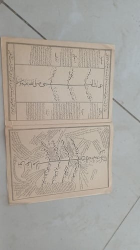 الشجرة المحمدية (سيرة محمد بن عبدالله نبي العرب صل...