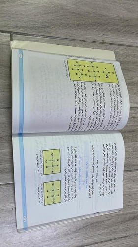 الكيمياء للصف الثاني الثانوي الفصل الدراسي الثاني...