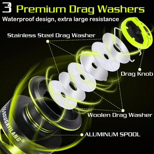 بكرة صيد سوقايلانج للصيد بدون فرملة فائقة الخفة