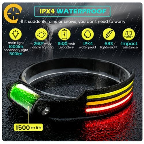 ;كشاف رأس بمستشعر