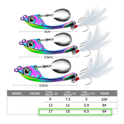 طعم الصيد الدوار 17 جرام من المعدن