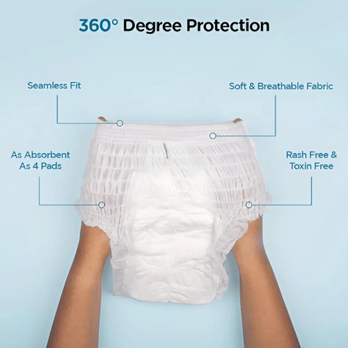 سراويل داخلية للاستعمال مرة واحدة من بي سيف – مقاس...