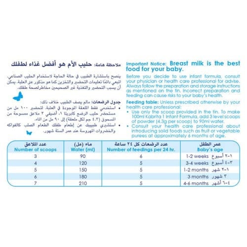 كابريتا حليب الماعز للأطفال رقم 1 - 400 غ