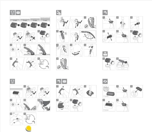 ماكينة تشذيب شعر الجسم BG5021/15 من فيليبس مقاومة...