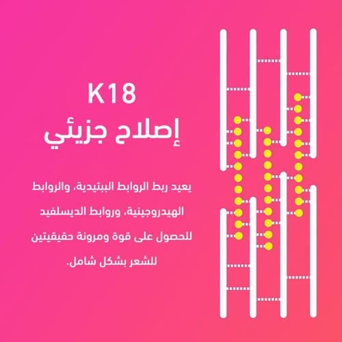 كيه 18 ماسك لإصلاح الشعر ليف ان 15 ملK18 Leave-In...