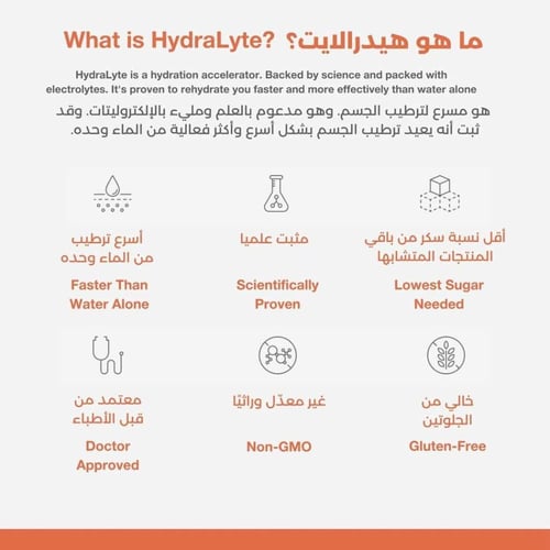 هيدرالايت أقراص فوارة إلكتروليت بنكهة البرتقال – 4...