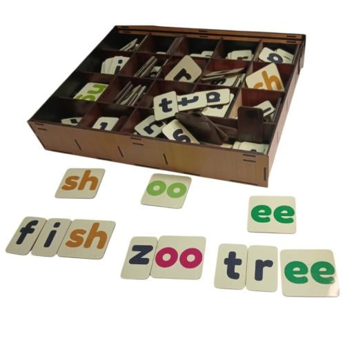 Digraphs Box