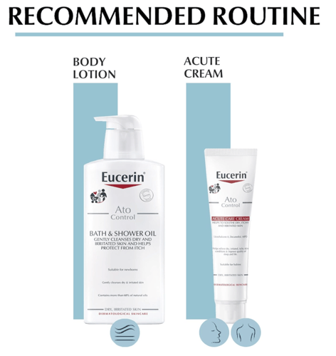 لوشن يوسيرين أتوبيكونترول لتهدئة البشرة الجافة وال...