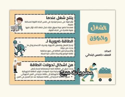مطوية الشغل والطاقة - علوم صف خامس