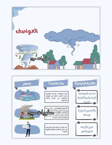 مطوية العواصف- علوم صف رابع