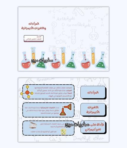 مطوية المركبات والتغيرات الكيميائية - علوم صف خامس