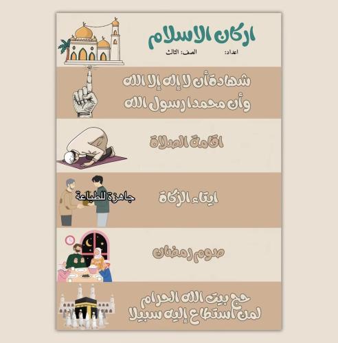 مطوية اركان الاسلام - دراسات اسلامية صف ثالث