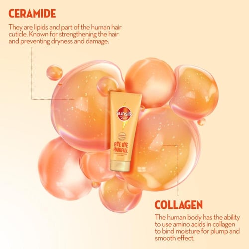 صانسيلك سوبر بلسم غني بالكولاجين والسيراميد لعلاج...