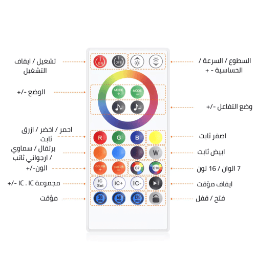شريط الليد الذكي 10 متر