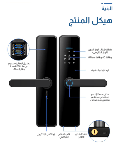 قفل باب ذكي