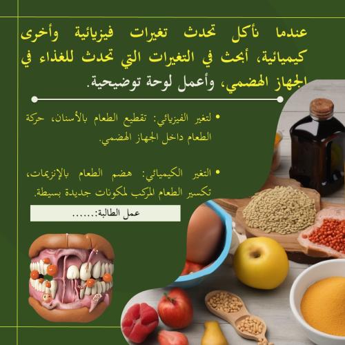 عندما نأكل تحدث تغيرات فيزيائية لوحة توضيحية