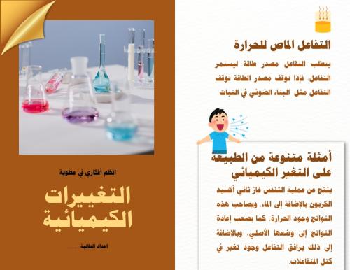 مطوية التغييرات الكيميائية