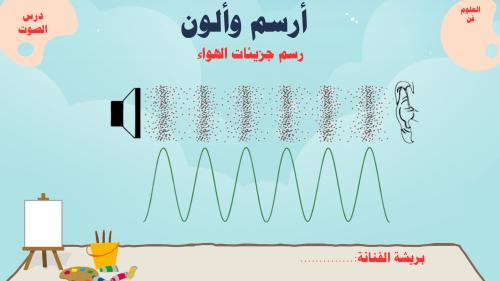فن ورسم جزيئات الهواء