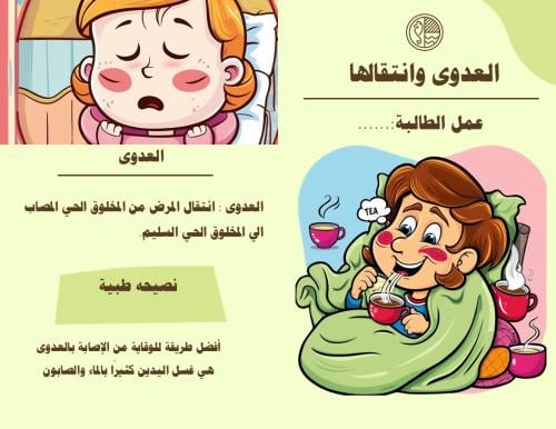 مطوية العدوى وانتقالها