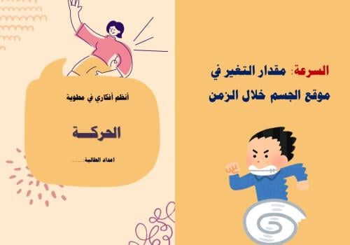 مطوية درس الحركة