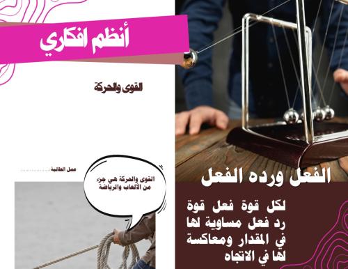 مطوية القوى والحركة