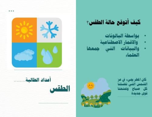 مطوية عناصر الطقس