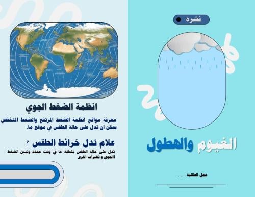 مطوية الغيوم والهطول