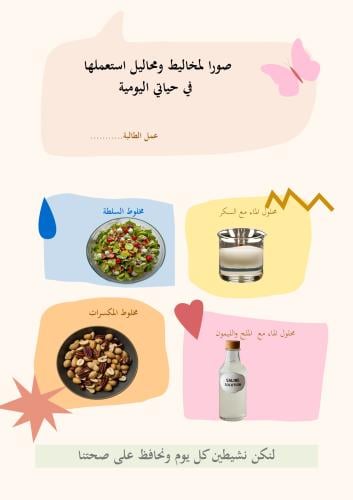 العلوم والفن-المحاليل ام المخاليط