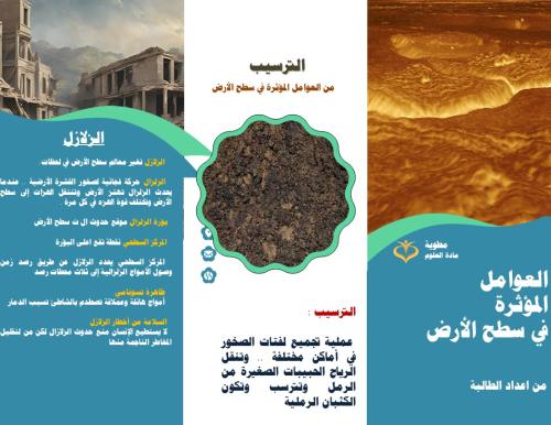 مطوية العوامل المؤثرة على سطح الأرض