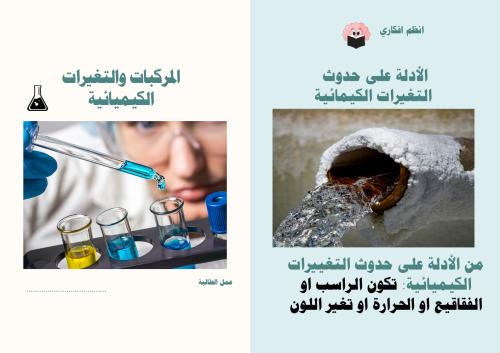 مطوية المركبات والتغيرات الكيميائية