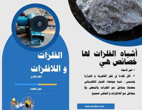 مطوية الفلزات واللافلزات