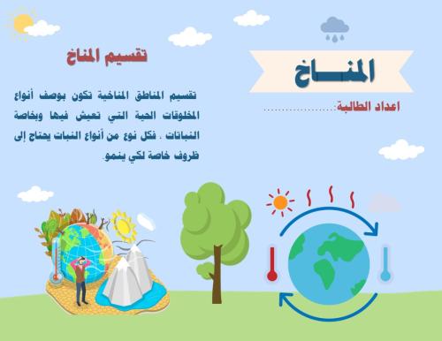 مطوية المناخ