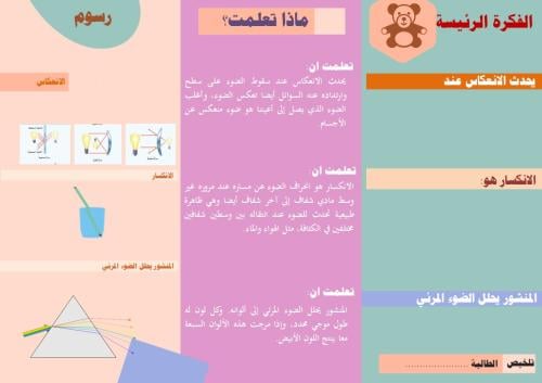 مطوية الضوء