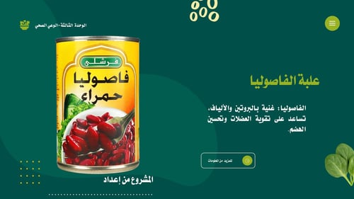 الأغذية المعلبة