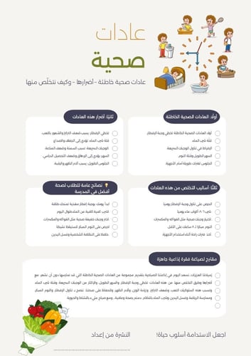 العَادَاتِ الصِّحِّيَّةِ الخَاطِئَةِ، ونَعرِضُها ف...
