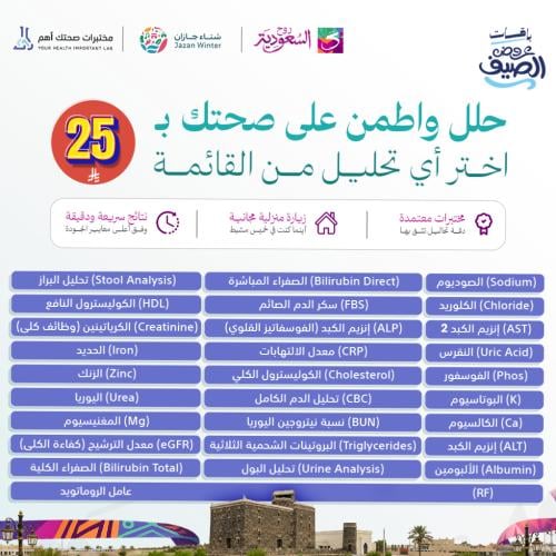 اختر اي تحليل من القائمة