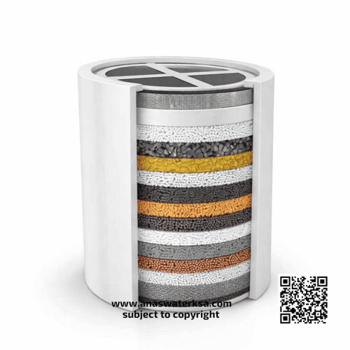 خرطوشة فلتر شاور استحمام كربوني