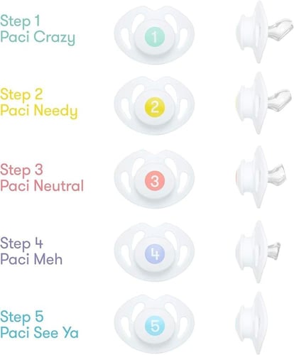 فريدا بيبي - frida baby نظام فطام اللهاية