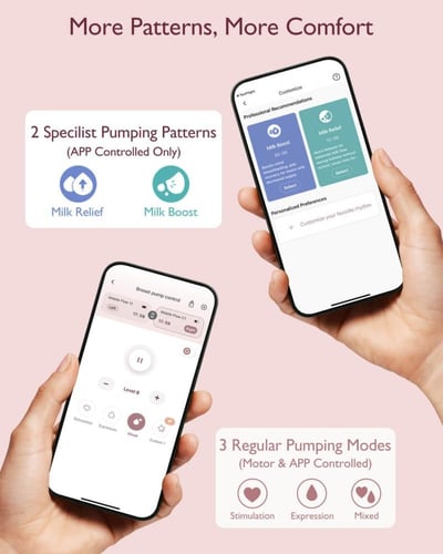 Momcozy -ممكوزي مضخة حليب الثدي Momcozy M9