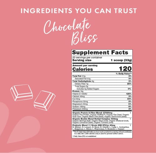 مدر حليب بروتين نباتي للحامل والمرضع بديل و داعم ل...