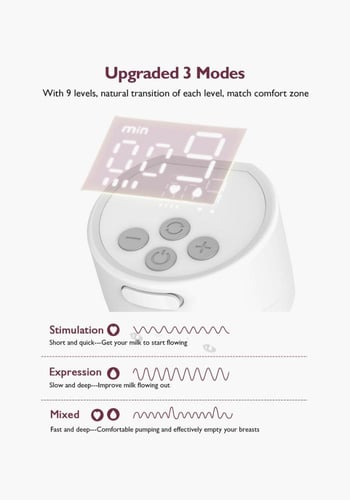 Momcozy - مضخة حليب الثدي S12 Pro (العدد2)