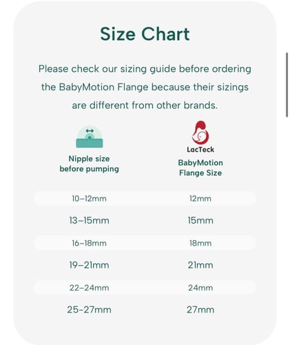 LacTeck - أقماع لاكتيك الجميل الرابع (قطعة واحدة)