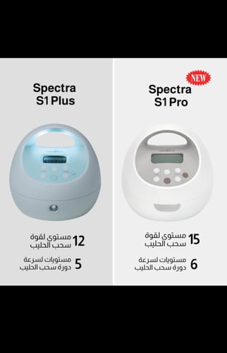 سبكترا-اس1 برو [فئة مستشفيات]